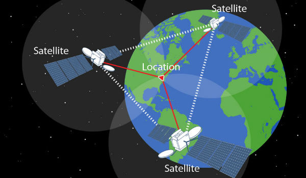 como funciona el GPS